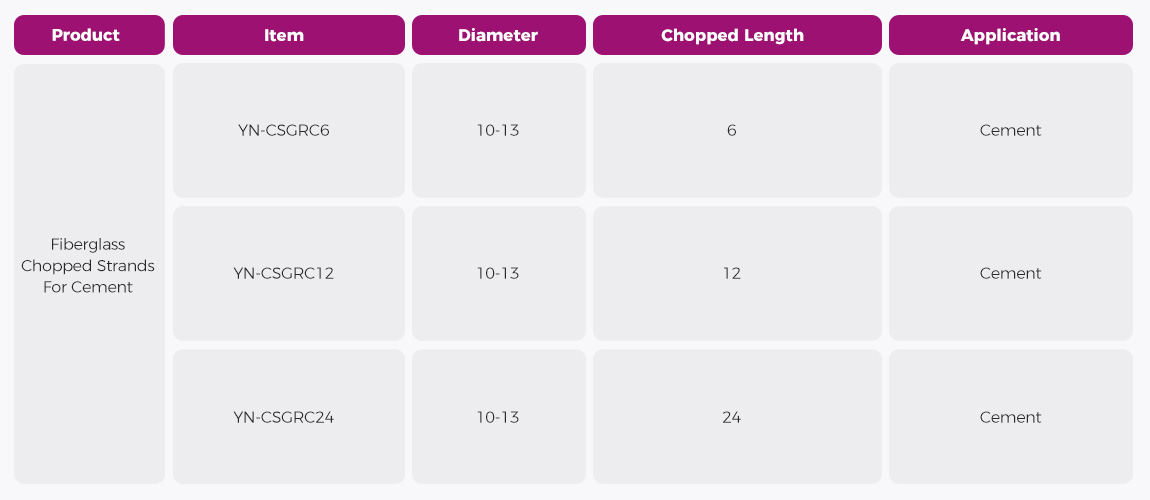 chopped fiberglass strands for concrete